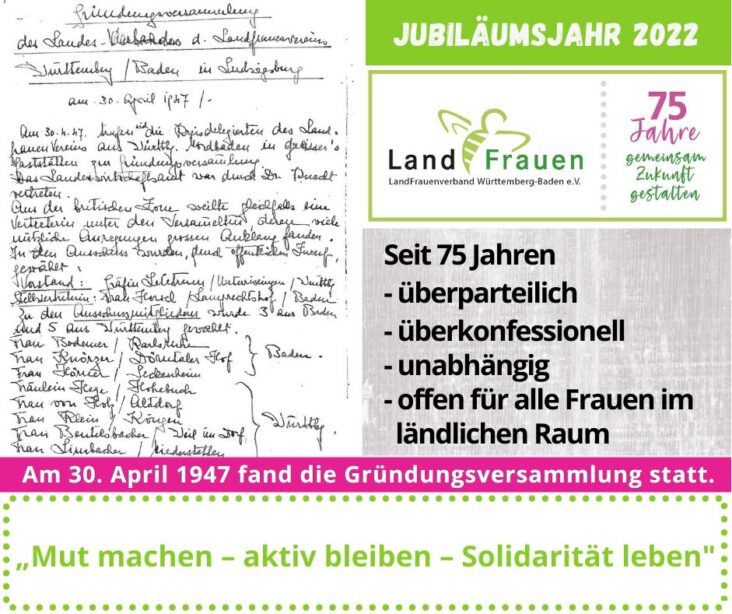 22-04-24_Mutmacher-Gruendungsversammlung-BIN-732×614
